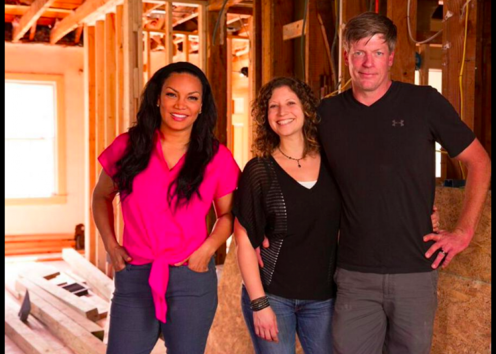 50 best HGTV shows of all time Stacker